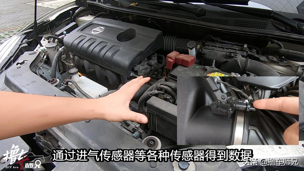 从省油开始,节油智商税