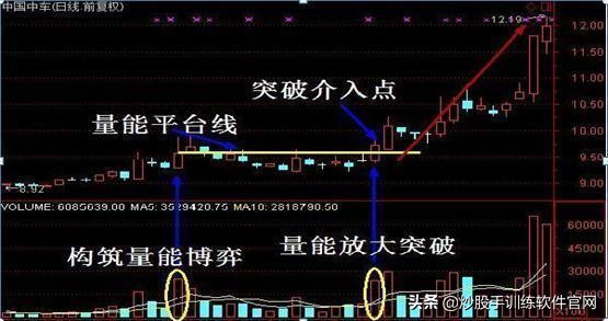 巴菲特40岁价值投资才开始,巴菲特投资理念买大不买小