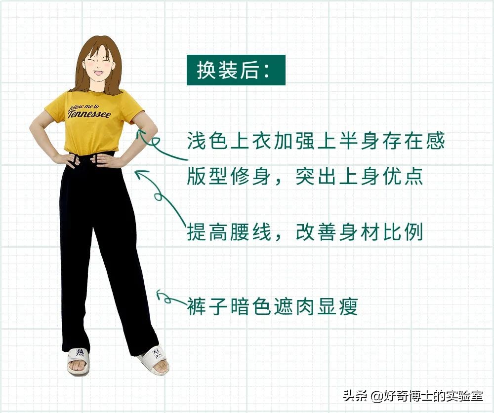 有哪些可以快速提升身材的小技巧,如何提升身材管理