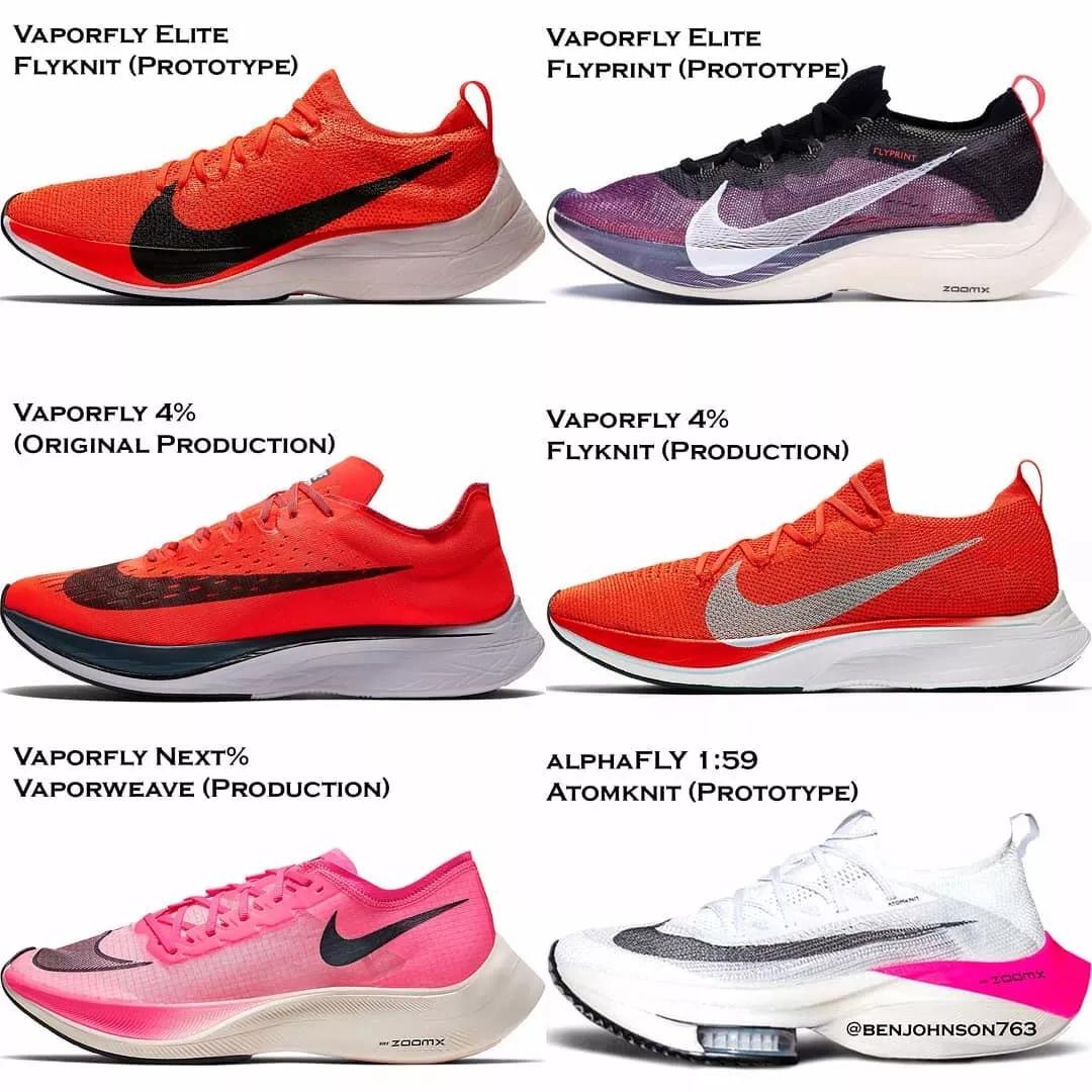 谁才是碳板跑鞋的消费主力军,碳板跑鞋分几类