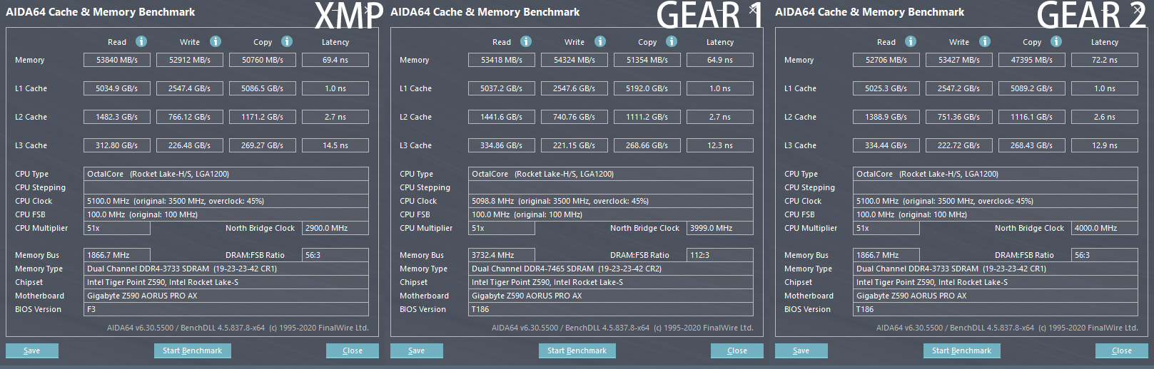 11代酷睿i911900h测评,inteli9-10900k主要性能表