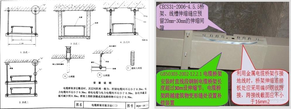 机电安装基本常识,机电设备维修基本常识及经验