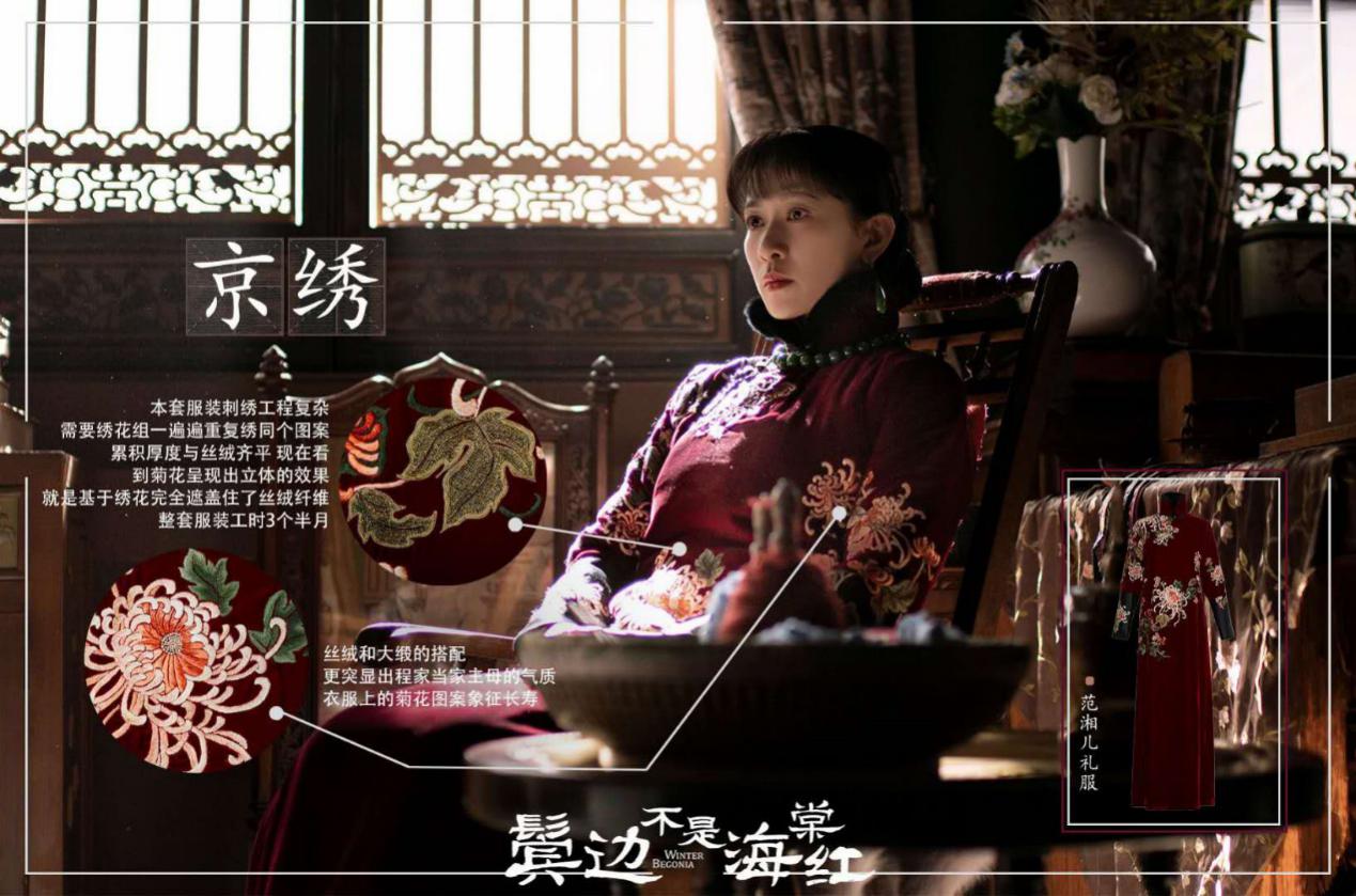 北京卫视鬓边不是海棠红结束了吗,鬓边不是海棠红40集被质疑