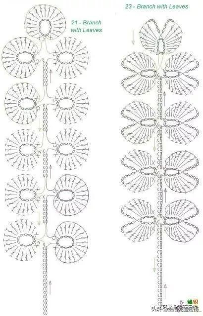 编织东西剩下的线可以做什么,编织所需的东西不会用怎么办