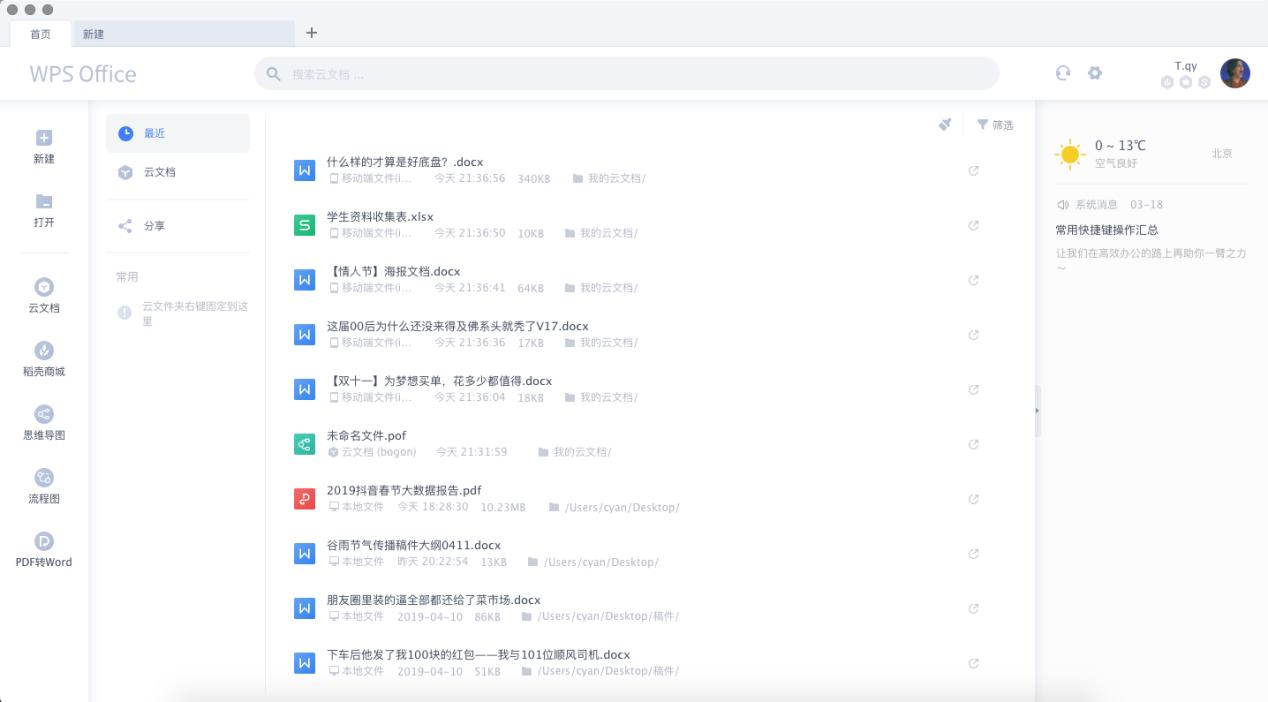 您的好友WPSOfficeforMac进入夸夸群，求夸