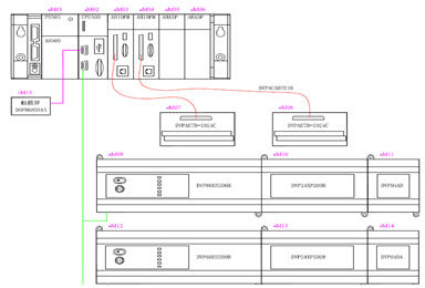 台达ah500plc,台达ah500plc编程