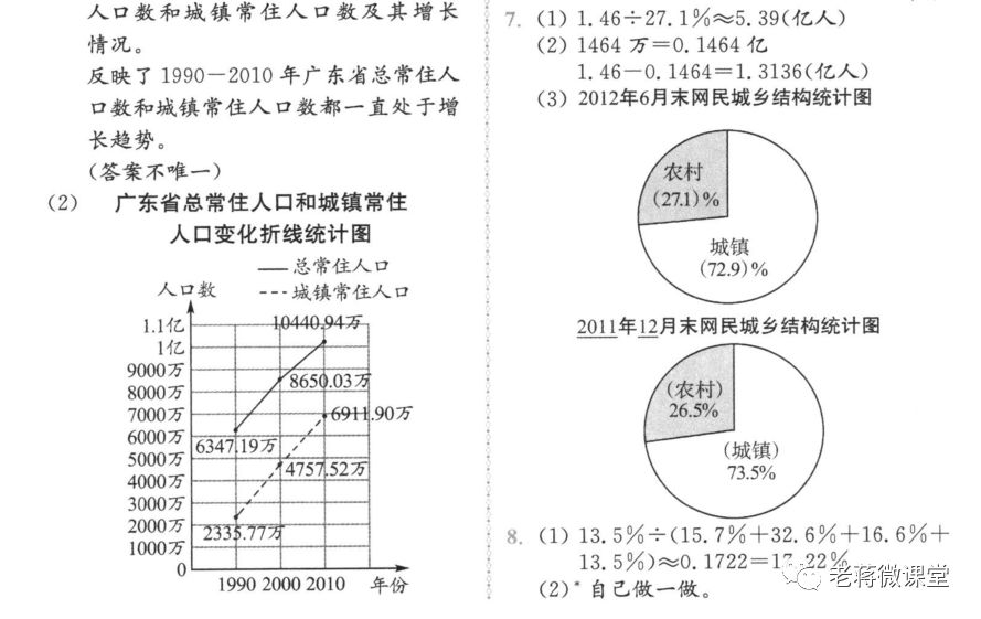 2022年人教版六年级上册数学第55页,2023人教版六年级数学课本答案