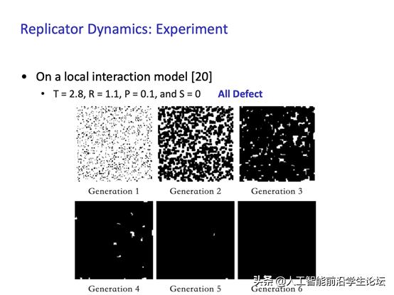 博弈论基础第二集,博弈论游戏论