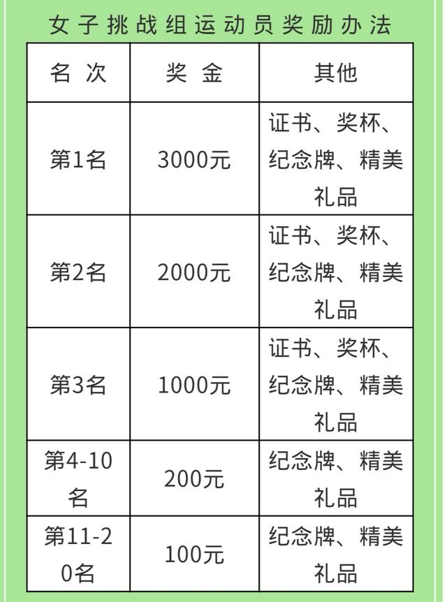 来吧挑战赛完整版,来吧冠军场地自行车