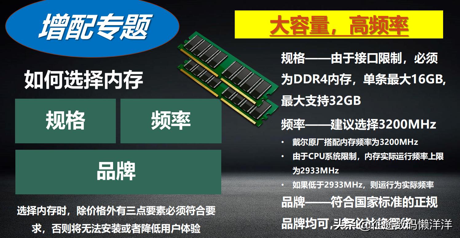 戴尔g3游戏本入门级,19年dellg3游戏本