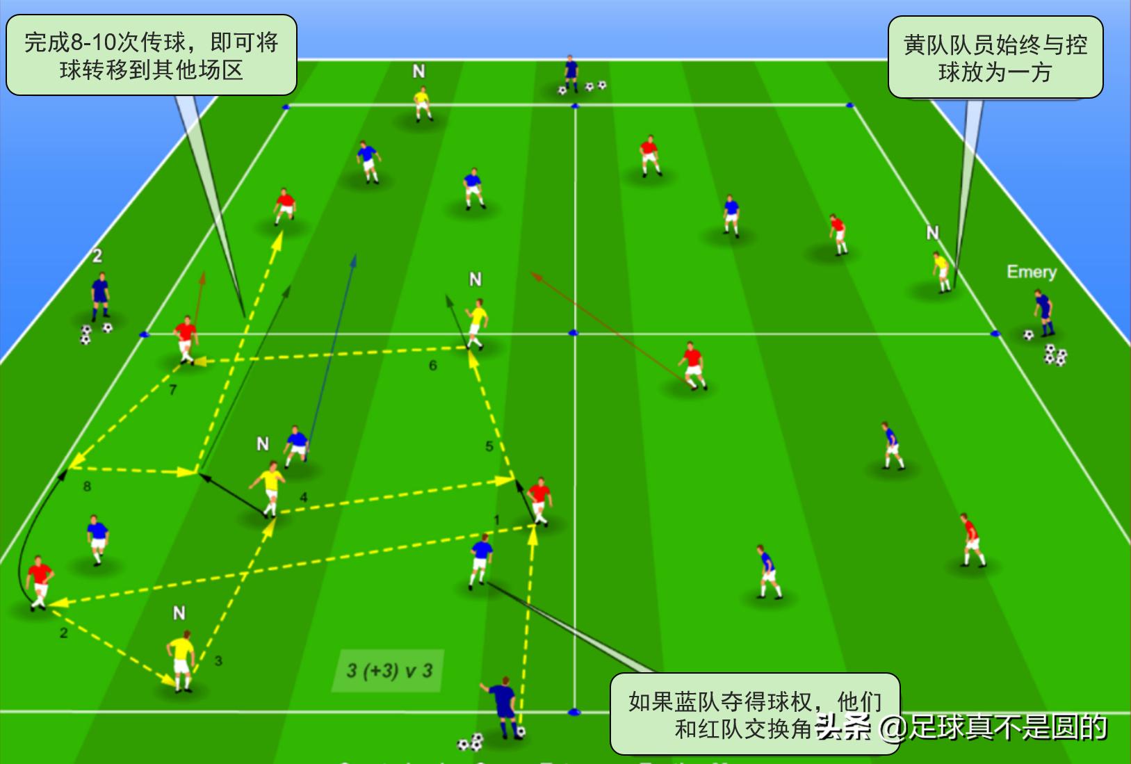 阿森纳三叉戟新赛季,枪手神锋利物浦三叉戟