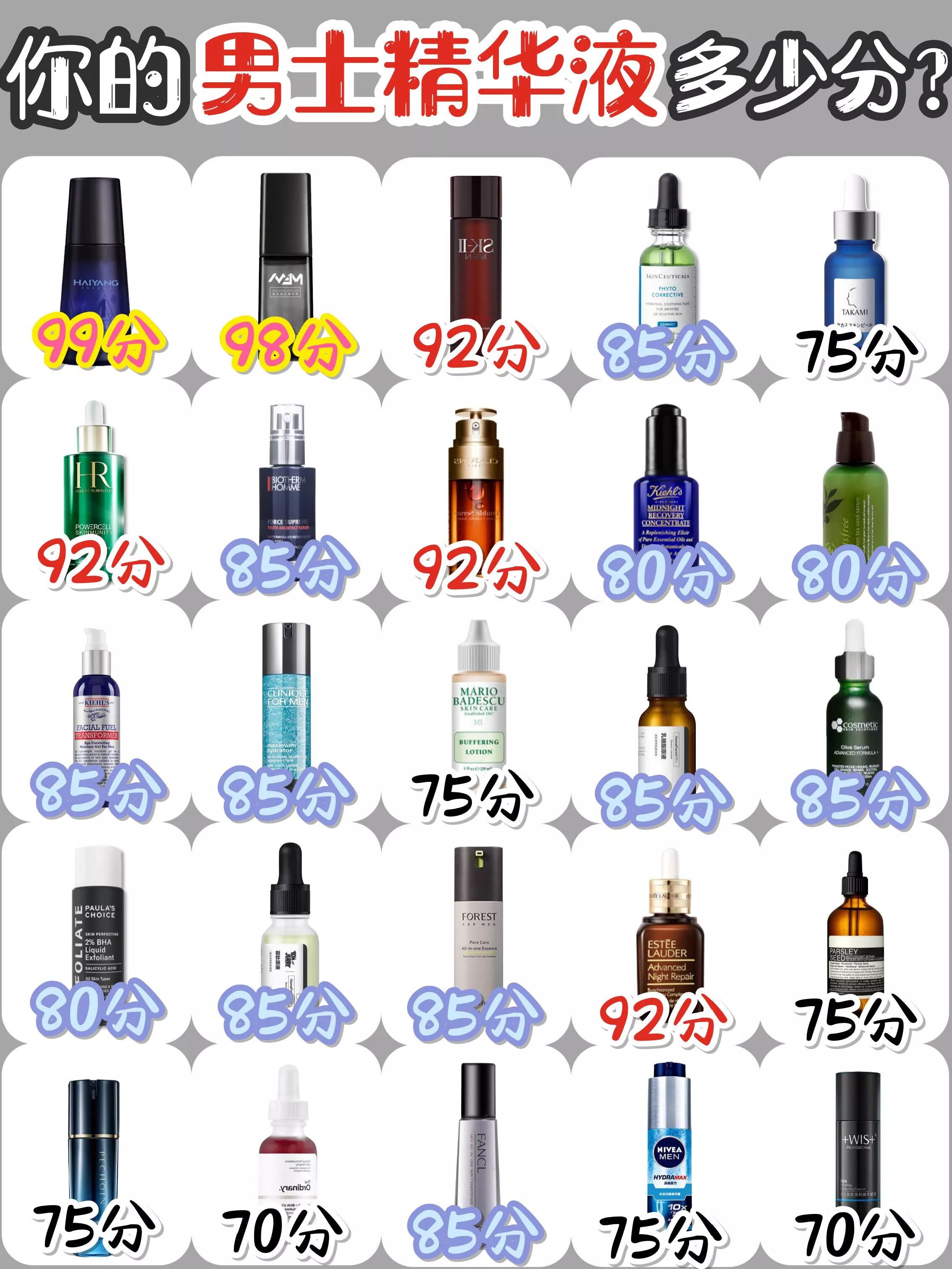 男士补水收缩毛孔精华液推荐,精华液收缩毛孔男士哪款好用