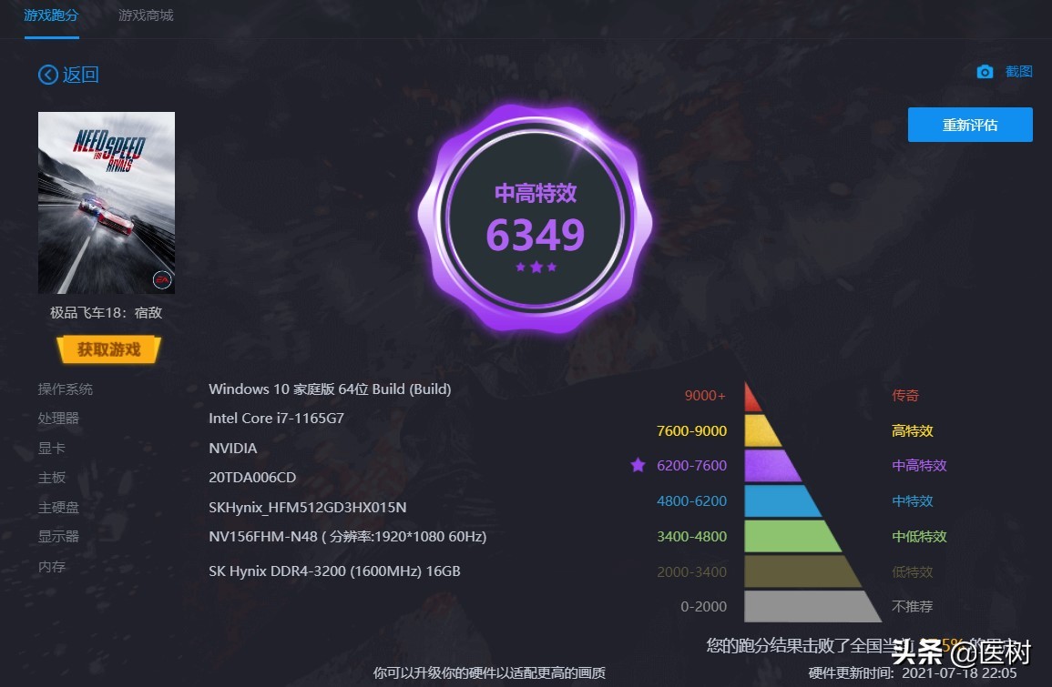 thinkpade152023评测,thinkpade152022酷睿版续航