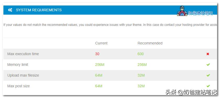site和base的区别,siteground好不好