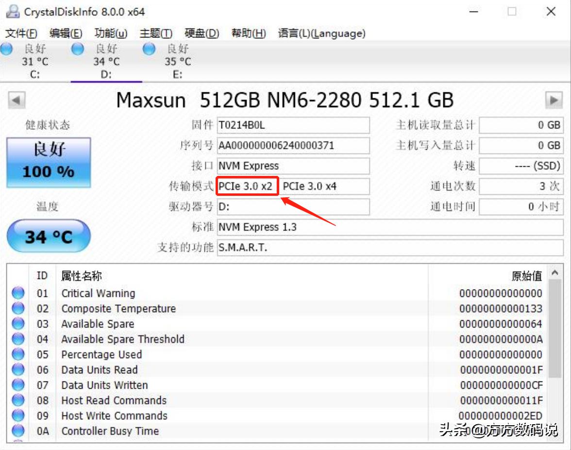 铭瑄512g复仇者固态硬盘是什么,铭瑄复仇者m.2固态硬盘靠谱吗