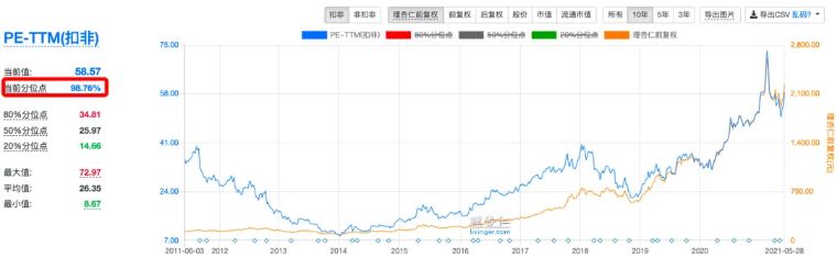 股票干货实战技巧,股票知识干货