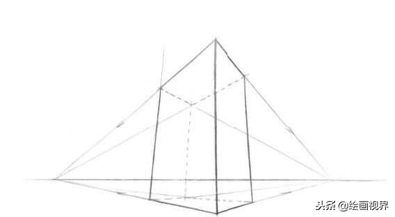 绘画透视原理与技巧课程,绘画透视原理与技巧入门