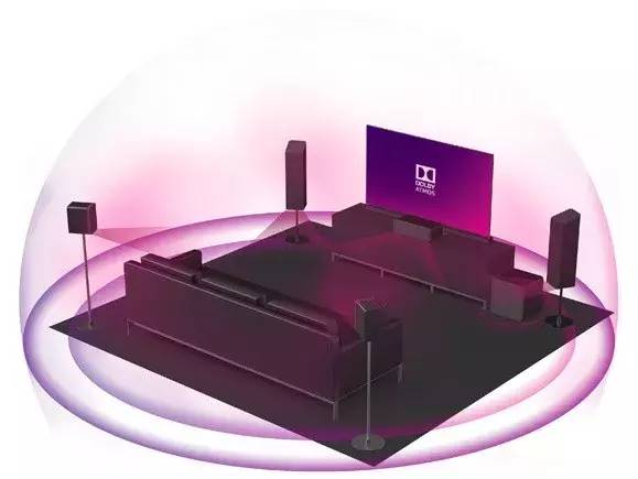 新品丨Onkyo（安桥）推出两款新型AV功放TX-SR494和TX-SR393