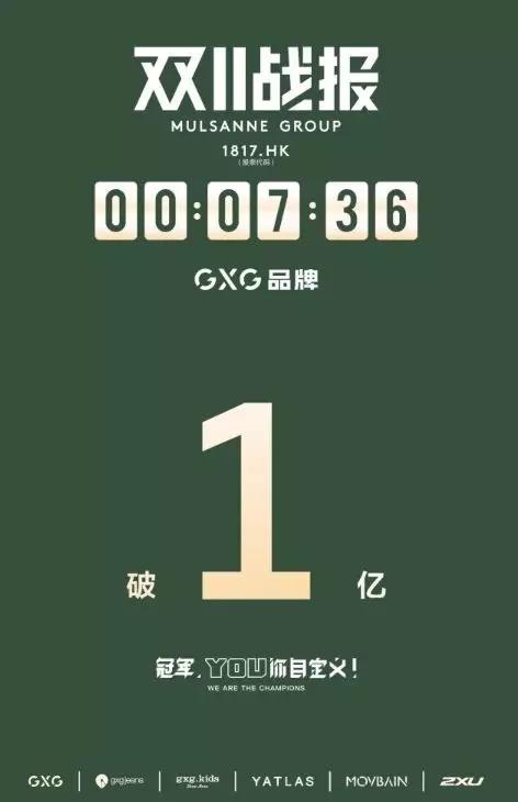 天猫双11服饰类排名第几,天猫双11奢侈品服饰成交额