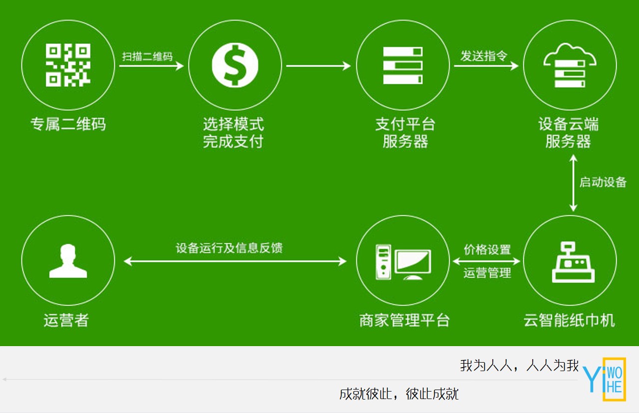 怎么通过流量吸粉变现,如何通过流量变现