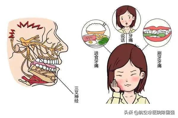 牙疼不是病但疼起来要命去医院看,牙疼不是病可真要命
