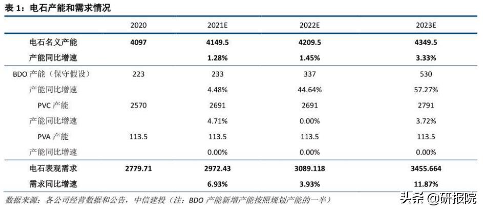 专精特新次新股名单,专精特新板块成分股确定