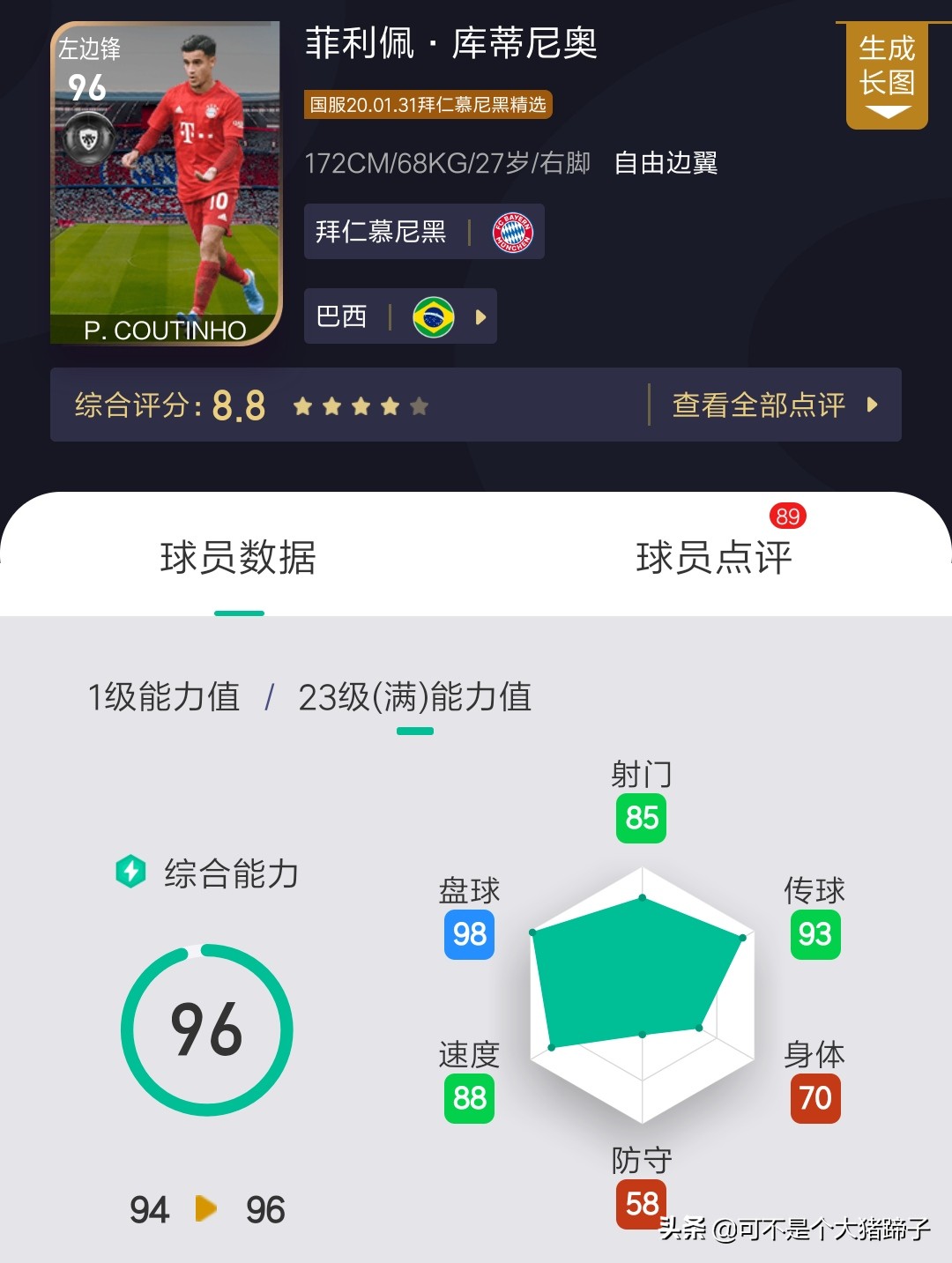 徽章兑换精选球员推荐,实况足球勋章兑换30%拜仁慕尼黑