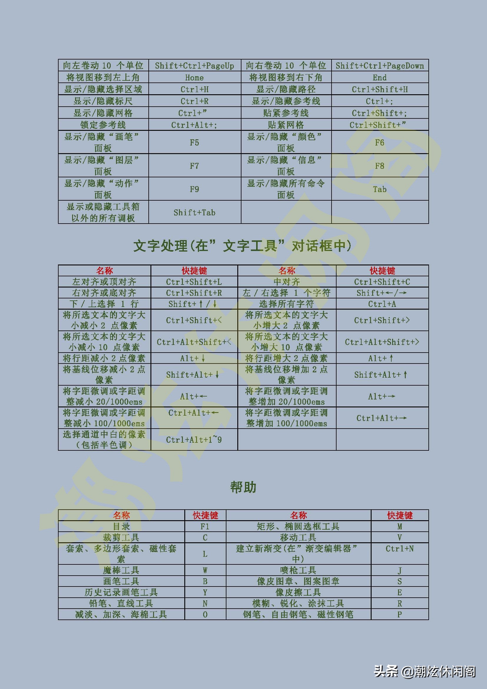 photoshopcc2018怎么设置快捷键,photoshopcc2019快捷键在哪里设置