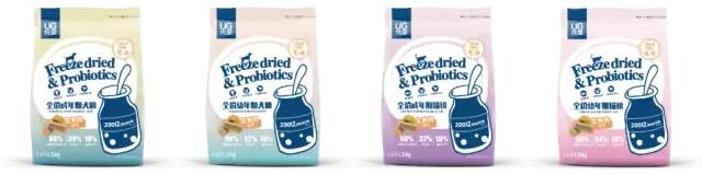 养狗需要学什么知识,养狗新手入门必知博美狗粮