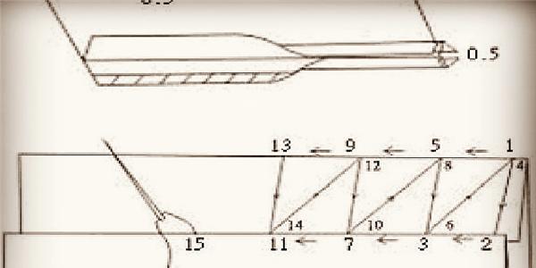 双面呢缝制视频教程,双面呢缝纫技巧