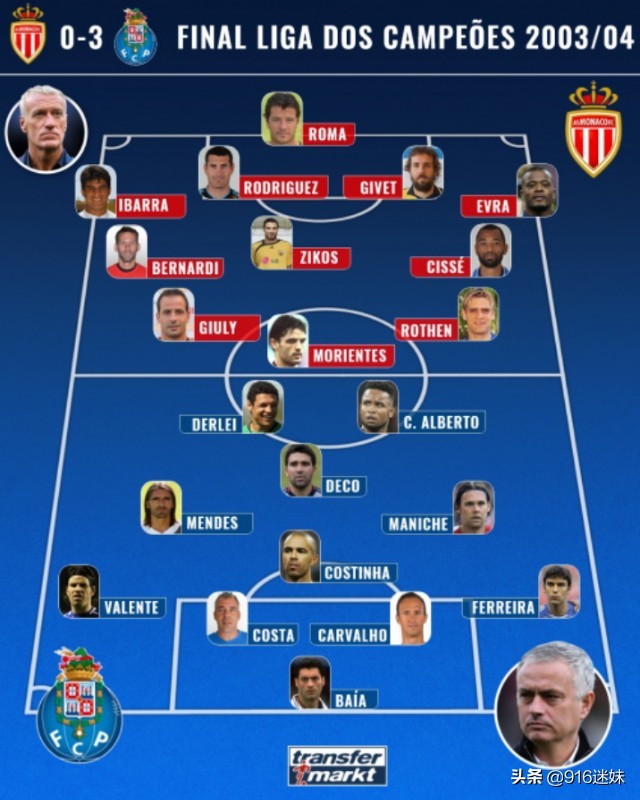 伟大的穆里尼奥,何塞穆里尼奥现在在哪执教