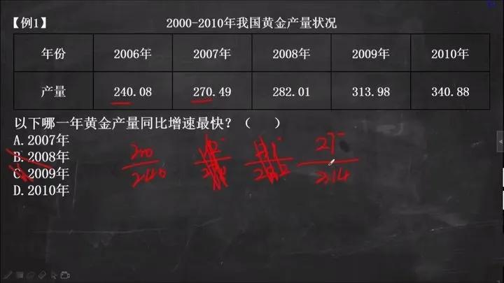 省考上岸笔试经验分享,省考上岸最简单的方法