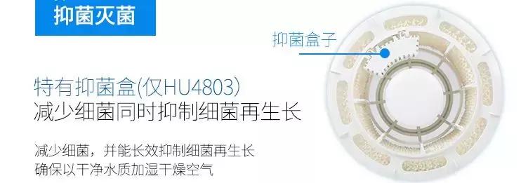 杭州魏老爸评测净水器,加湿器推荐评测戴森