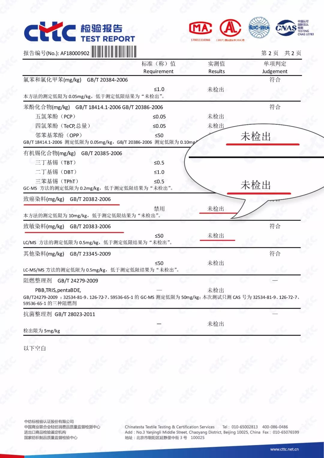 hm宝宝衣服好吗,hm童装召回事件