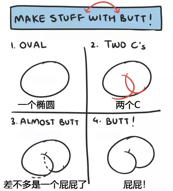 儿童绘画教程6-8岁简笔画,简笔画屁股画法最简单