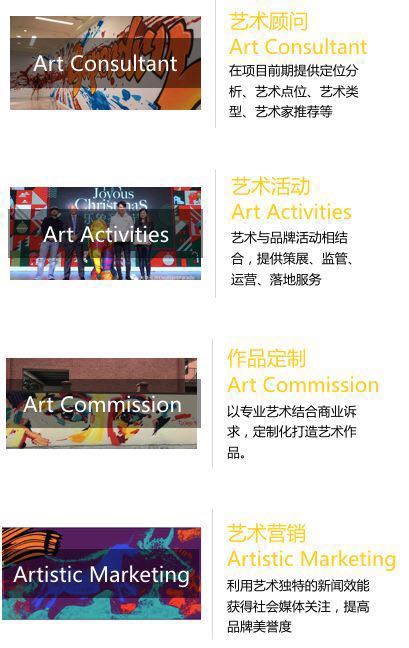 城市艺术联盟UrbanArtUnited,UAU介绍