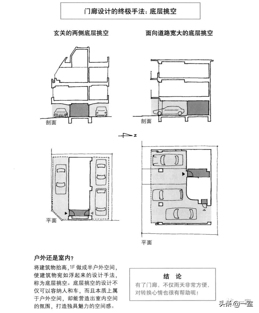 做了好多年设计还是迷茫,做设计需要看的几本书