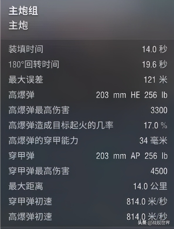 颜值为0却战力爆表!234毫米管子的重巡不来体验一下吗?