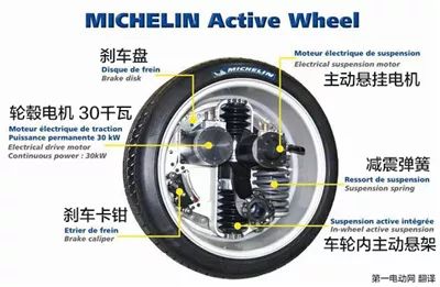 轮毂电机与一体化电机的区别,单置电机和轮毂电机的区别