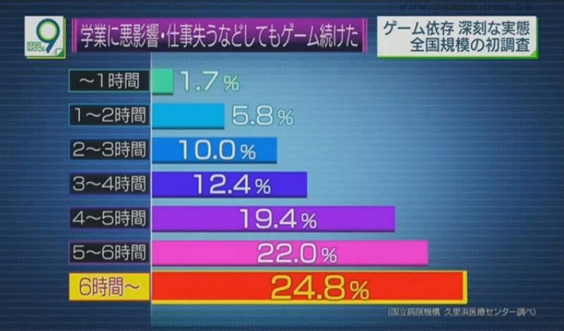 2019年12月23日新闻,2019年12月8日新闻内容