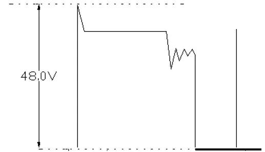 开关电源设计视频教程全集,开关电源元器件详解