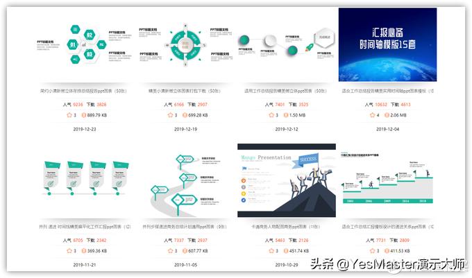 ppt素材实用网站,ppt素材及工具网站
