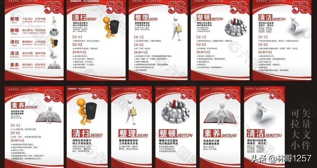 5s活动常用的工具有,5s活动的各个项目
