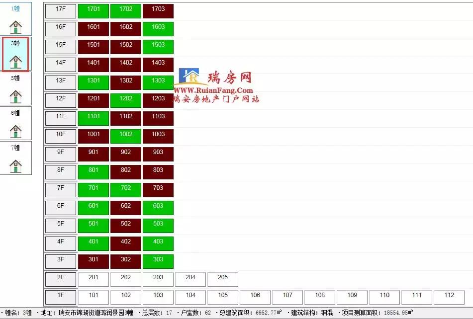 瑞安近期开盘的楼盘,瑞安楼盘最新开盘