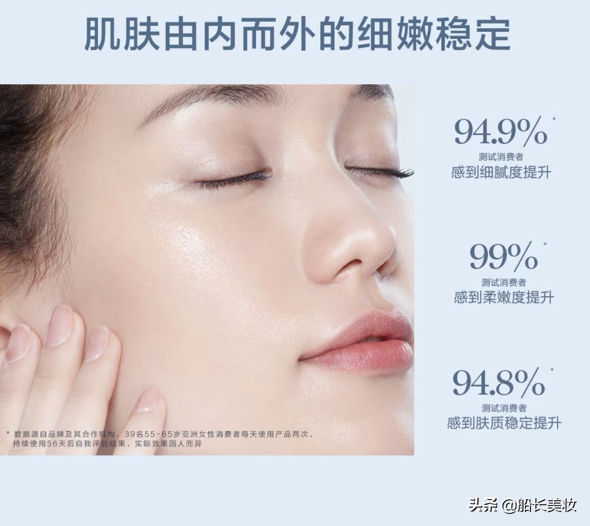 修护肌肤屏障强韧肌底,修护肌肤屏障受损平价