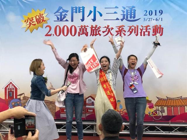 金门小三通人口,金门小三通旅客数量