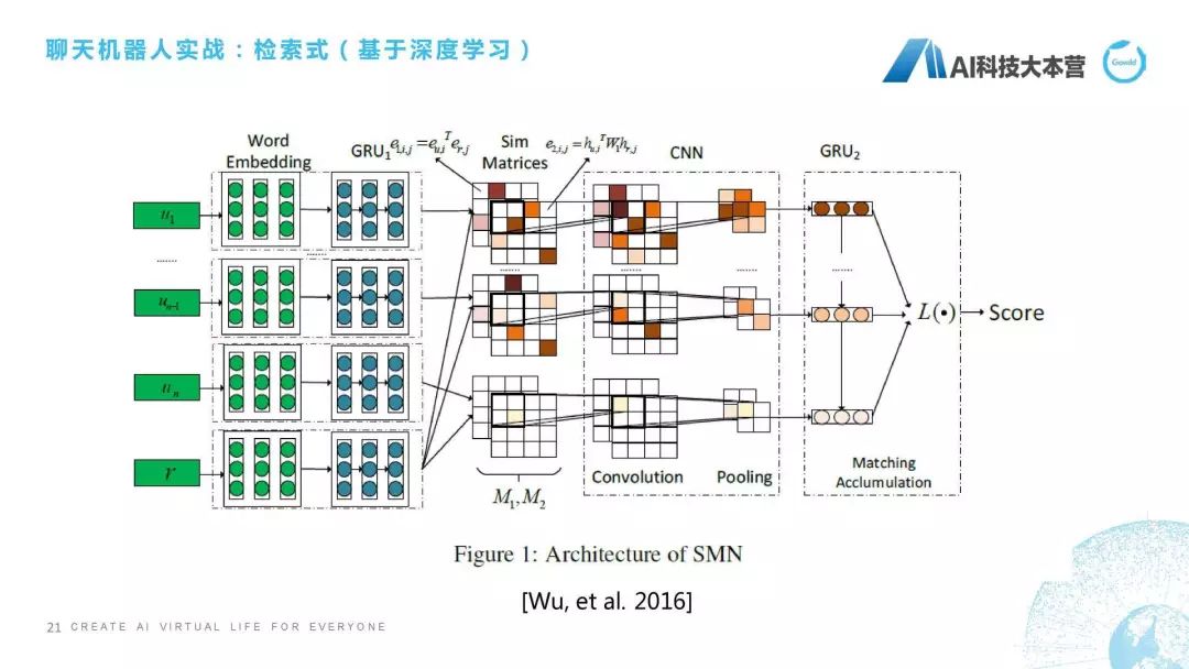 微信ai聊天机器人,ai写作智能聊天机器人