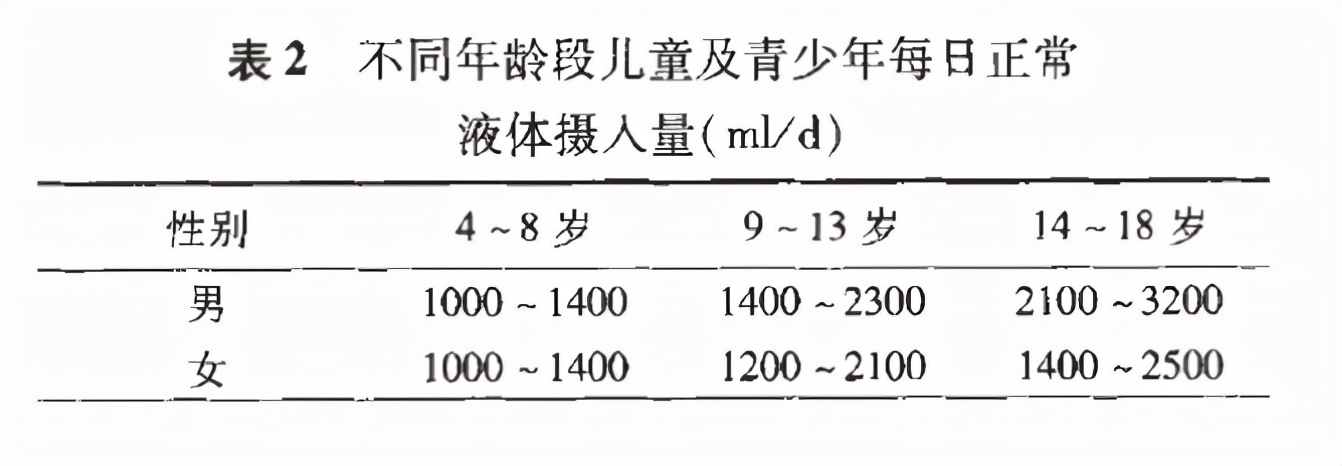 秋季儿童尿床需警惕,儿科医生推荐遗尿症的权威诊治方法