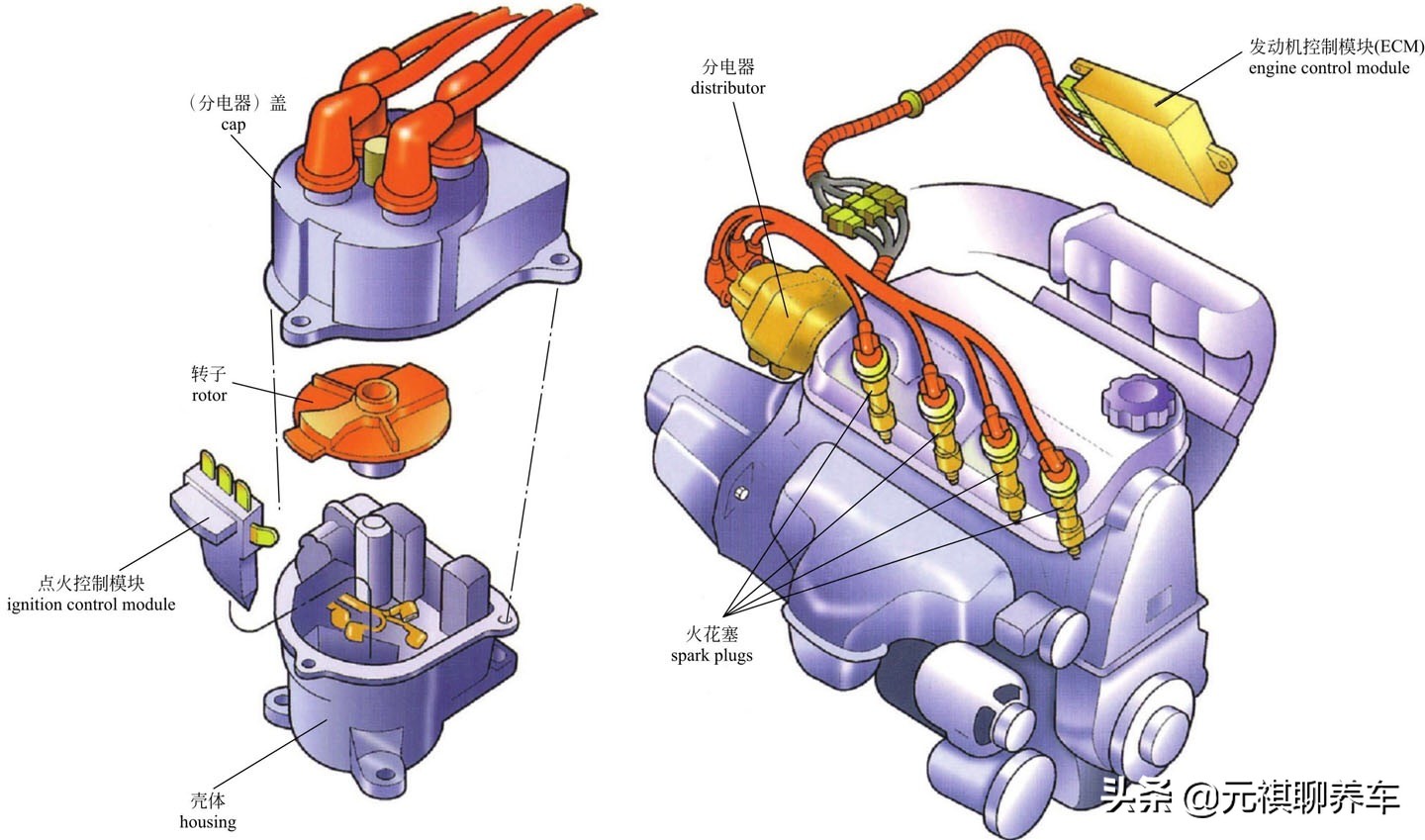 启动困难是不是要换火花塞,汽车启动费劲和火花塞有什么关系