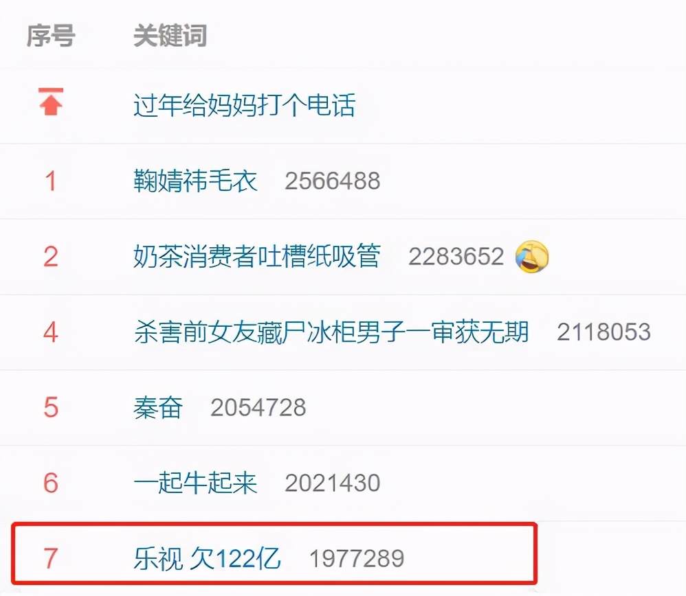 乐视回应欠122亿app,乐视app显示欠122亿字样
